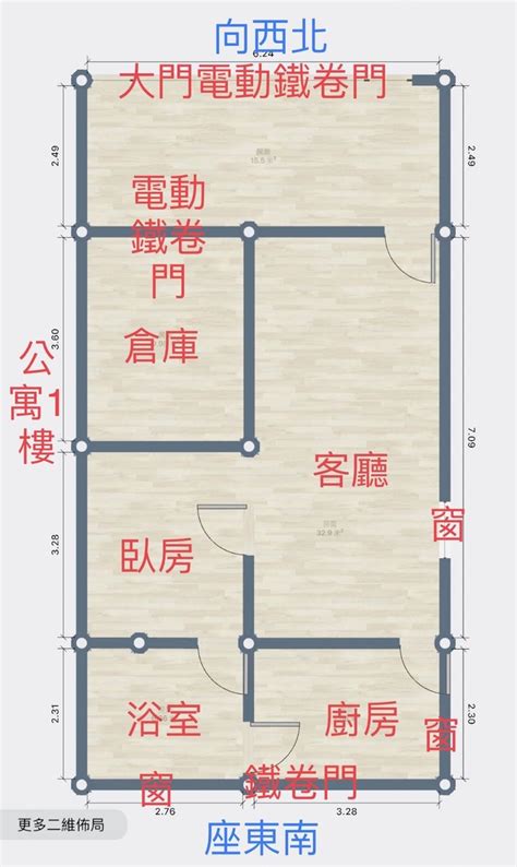 坐東南向西北2023|大師教你五妙招正確測量屋宅風水方位(圖)